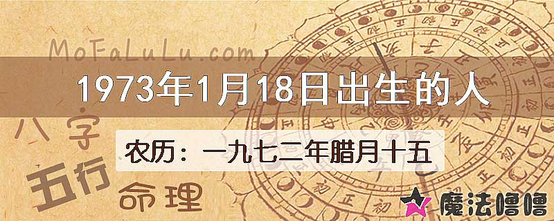 1973年1月18日出生的八字怎么样？