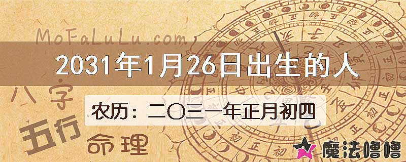 2031年1月26日出生的人