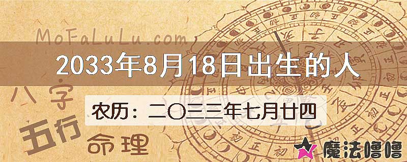 2033年8月18日出生的人