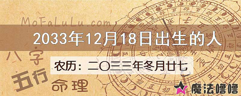 2033年12月18日出生的人