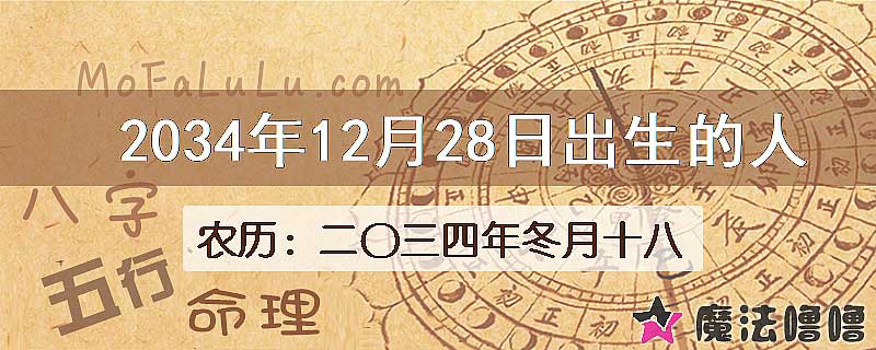 2034年12月28日出生的人