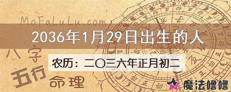 2036年1月29日出生的人