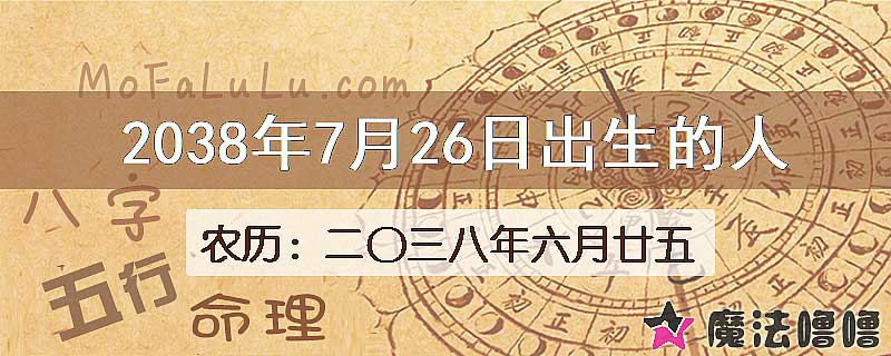 2038年7月26日出生的人