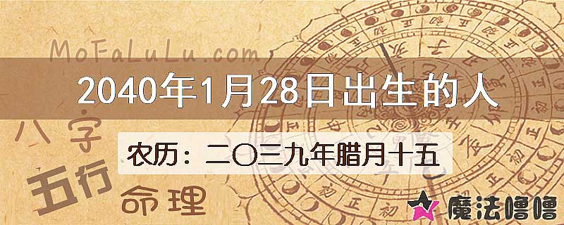 2040年1月28日出生的人