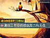 《测你<i>工作</i>中的续航能力有多强》测试