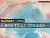 《测你在<i>本年</i>上半年的失业概率》测试