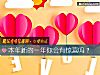 《<i>本年</i>新的一年你会有惊喜吗？》测试