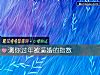 《测你过年被逼婚的<i>指数</i>》测试