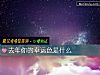 《去年你的<i>幸运</i>色是什么》测试