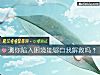《测你陷入<i>困境</i>能够自我解救吗?》测试