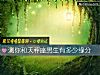 《测你和天秤座男生有多少缘分》测试