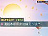 《测试本年年你能赚多少钱?》测试